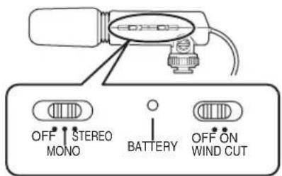 OFF STEREO MONO BATTERY OFF ON WIND CUT