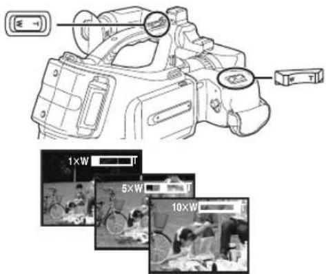 Diagram showing a camera with labeled buttons and three video thumbnail thumbnails below indicating power levels: 1xW, 5xW, and 10xW.