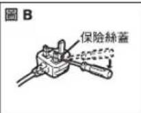 PANASONIC NV-MD10000 - 如何是控制风险 - 2