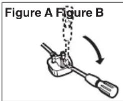 Figure A Figure B