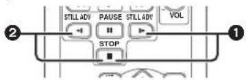 STILL ADV PAUSE STILL ADV VOL STOP