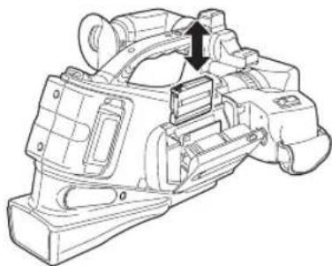 PANASONIC NV-MD10000 - Inserting/removing a cassette - 2