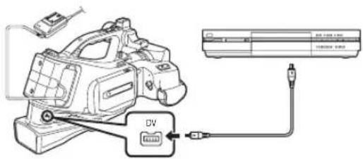 Diagram showing connections between a device with labeled components including a DV indicator and an air conditioner unit.