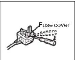 Fuse cover