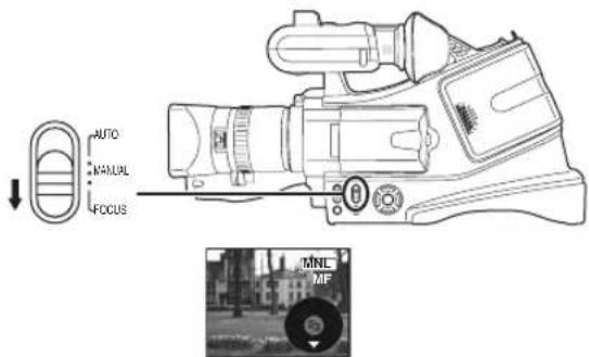 AUTO MANUAL FOCUS MINL MF