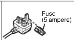 PANASONIC NV-MD10000 - How to replace the Fuse - 4