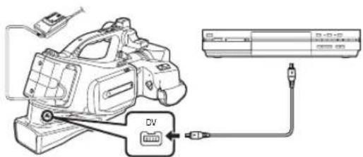 PANASONIC NV-MD10000 - 複製到DVD 録影機或VCR H1(西音) - 2