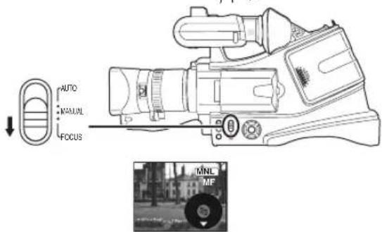 AUTO MANUAL FOCUS MINL MF