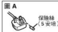 PANASONIC NV-MD10000 - 如何是控制风险 - 3
