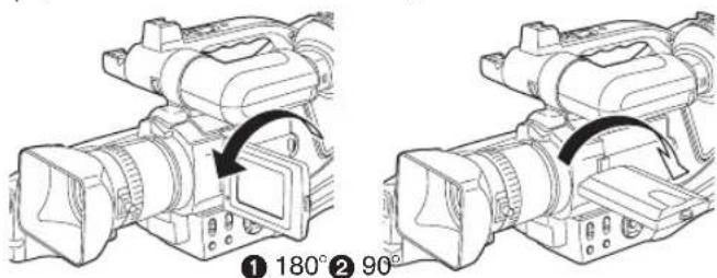 ① 180° ② 90°