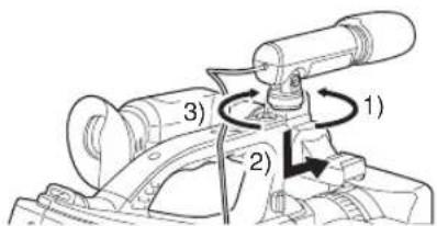 1) 2) 3)