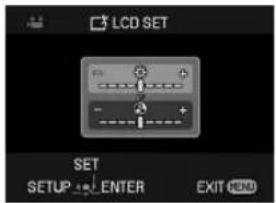 LCD SET SET SETUP → ENTER EXIT HEND