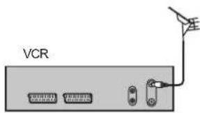 PANASONIC NV-HV60EBL - Follow the step-by-step guide below. - 1