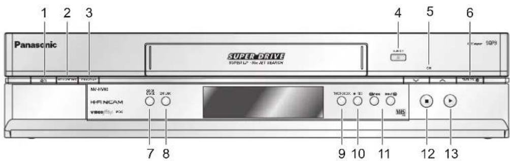 PANASONIC NV-HV60EBL - Front Panel - 1