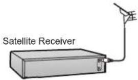 PANASONIC NV-HV60EBL - Follow the step-by-step guide below. - 1