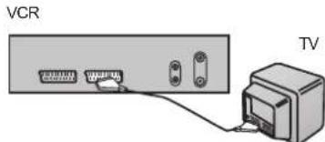 PANASONIC NV-HV60EBL - Follow the step-by-step guide below. - 3