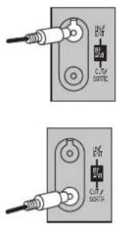 PANASONIC NV-HV60EBL - Connections without Scart cable - 2