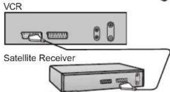 PANASONIC NV-HV60EBL - Follow the step-by-step guide below. - 4