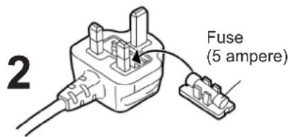 PANASONIC NV-HV60EBL - How to replace the fuse - 2