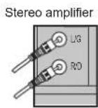 PANASONIC NV-HV60EBL - Connecting the VCR to a Stereo Amplifier - 1