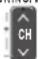 PANASONIC NV-HV60EBL - TV control - 4