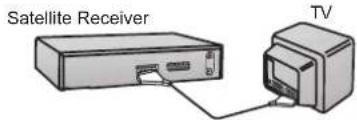 PANASONIC NV-HV60EBL - Follow the step-by-step guide below. - 5