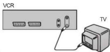 PANASONIC NV-HV60EBL - Follow the step-by-step guide below. - 3