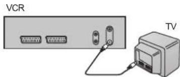 PANASONIC NV-HV60EBL - Follow the step-by-step guide below. - 2