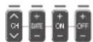 PANASONIC NV-HV60EBL - TV control - 5