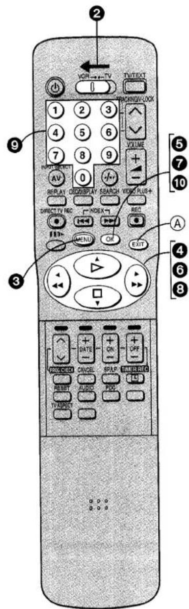 VCR→←-TV TV/TEXT TRACKING/LOCK 1 2 3 4 5 6 7 8 9 VOLUME + - INPUT CLK AV 0 REPLAY OIS/DISPLAY SEARCH VIDEO/AUS+ DIRECT TV REC ←/→ INDEX → REC MENU OK EXIT A 3 4 6 8 + DATE ON OFF CANCEL CANCEL SPAP TIMER REC RESET AUDIO RED TW/RESET PDD TV/RESET