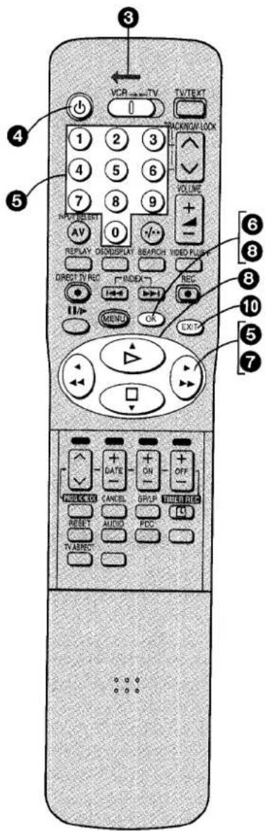 VCR → TV TV/TEXT 1 2 3 4 5 6 7 8 9 LAUTSTÄRKE + - → → → → → → → → → → → → → → → → → → → → → → → → → → → → → → → → → → → → → → → → → → → → → → → → → → →