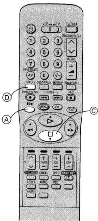 VOR→TV TV/TEXT 1 2 3 TRACKING/LOCK 4 5 6 VOLUME 7 8 9 INPUT SELECT AV 0 REPLAY ORDER/DISPLAY SEARCH VIDEO PLUS+ DIRECT TV/PGD INDEX PDC MENU OK EXIT A C D E F + - + - + - DATE ON OFF PBC/PGD CANCEL SP/LP TIMER REC RESET AUDIO PDC TV ASPECT
