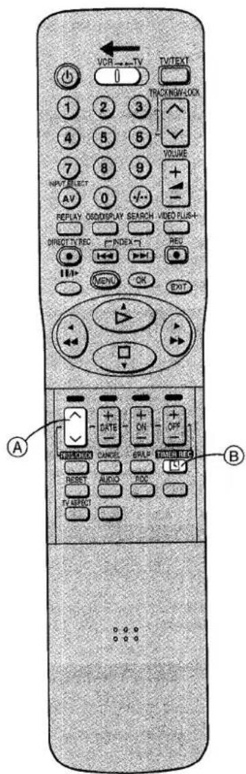 VCR→TV 0 TV/TEXT 1 2 3 TRACKING/W-LOCK 4 5 6 VOLUME 7 8 9 + - INPUT SELECT AV 0 -/-- REPLAY O/O/DISPLAY SEARCH VIDEO PLUS+ DIRECT TV REC INDEX REC MENU OK EXIT A + DATE ON OFF RESET CANCEL GRAP TURN REC AUDIO PDC TV ASPECT B