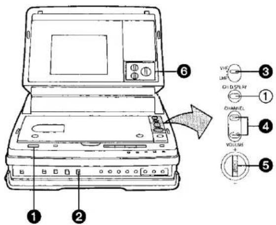 VREF LINE QI DISPLAY CHANNEL VOLUME 1 2 3 4 5