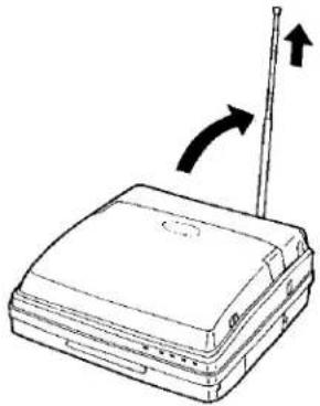PANASONIC NV-FV1B - VHF/UHF Rod Antenna - 1
