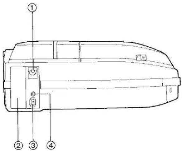 Technical diagram of a mechanical device with numbered parts labeled ① to ④