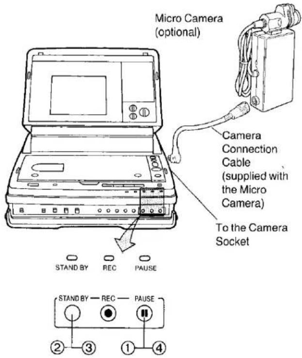 Micro Camera (optional) Camera Connection Cable (supplied with the Micro Camera) To the Camera Socket STAND BY REC PAUSE STAND BY REC PAUSE ② ③ ① ④