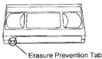 Erasure Prevention Tab