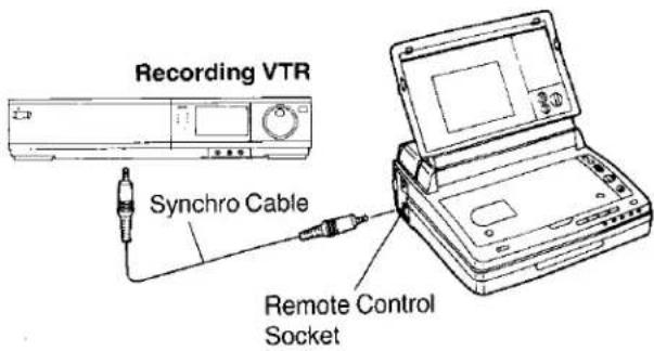 Recording VTR Synchro Cable Remote Control Socket