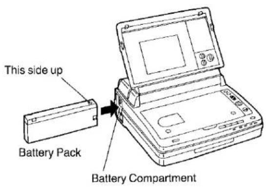 This side up Battery Pack Battery Compartment