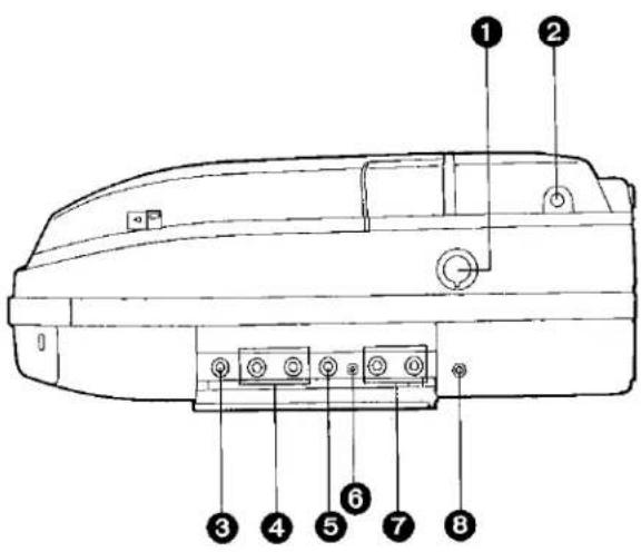 Technical diagram of a device rear panel with numbered labels pointing to key components