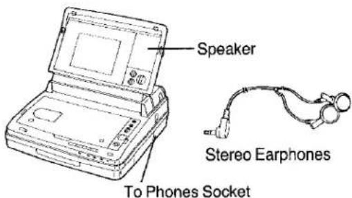 Speaker Stereo Earphones To Phones Socket