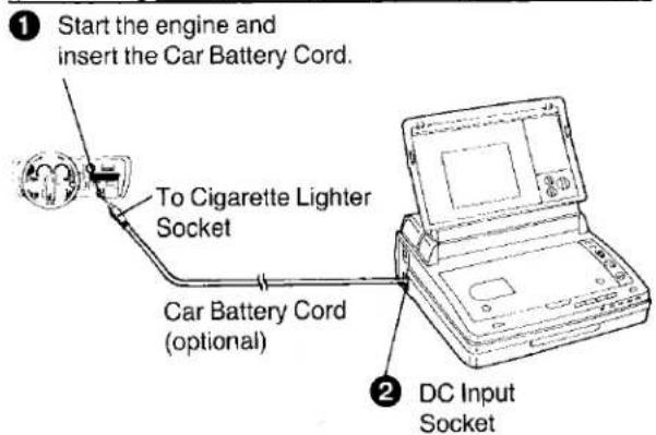 ① Start the engine and insert the Car Battery Cord. To Cigarette Lighter Socket Car Battery Cord (optional) ② DC Input Socket