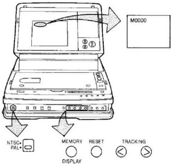 M0000 NTSC PAL MEMORY RESET TRACKING DISPLAY