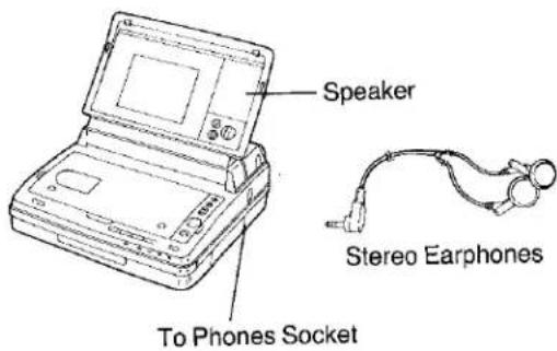 Speaker To Phones Socket Stereo Earphones