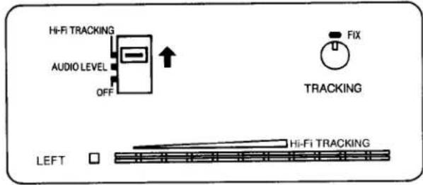 Hi-Fi TRACKING AUDIO LEVEL OFF FIX TRACKING LEFT Hi-Fi TRACKING
