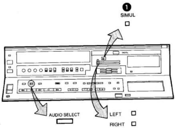 1 SIMUL AUDIO SELECT LINKS RECHTS