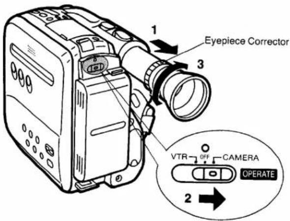 Eyepiece Corrector VTR OFF CAMERA OPERATE 2