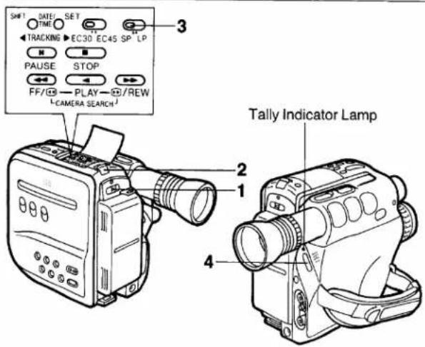 3 3 2 1 4 Tally Indicator Lamp