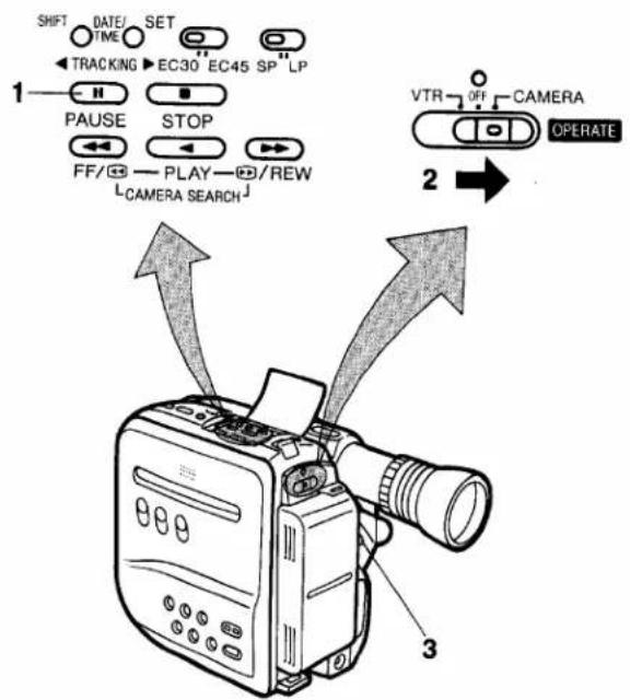 SHIFT DATE/ SET TIME TIME EC30 EC45 SP LP 1 TRACKING EC30 EC45 SP LP PAUSE STOP FF/ PLAY/REW CAMERA SEARCH VTR OFF CAMERA OPERATE 2 3